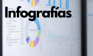 Infografías y Linkbuilding. ¿Todavía sirve?